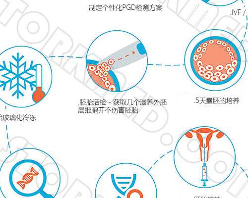 备孕男性注意事项_怀孕初期出血正常吗,我38岁丈夫40岁想生二宝高龄夫妻备孕需