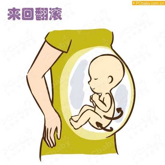 武汉助孕包男孩_试管婴儿促排卵为何需要做B超？做多少次为好？答案揭晓